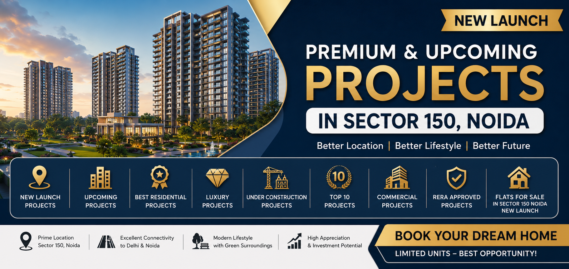 New Launch Projects in Sector 150 Noida
