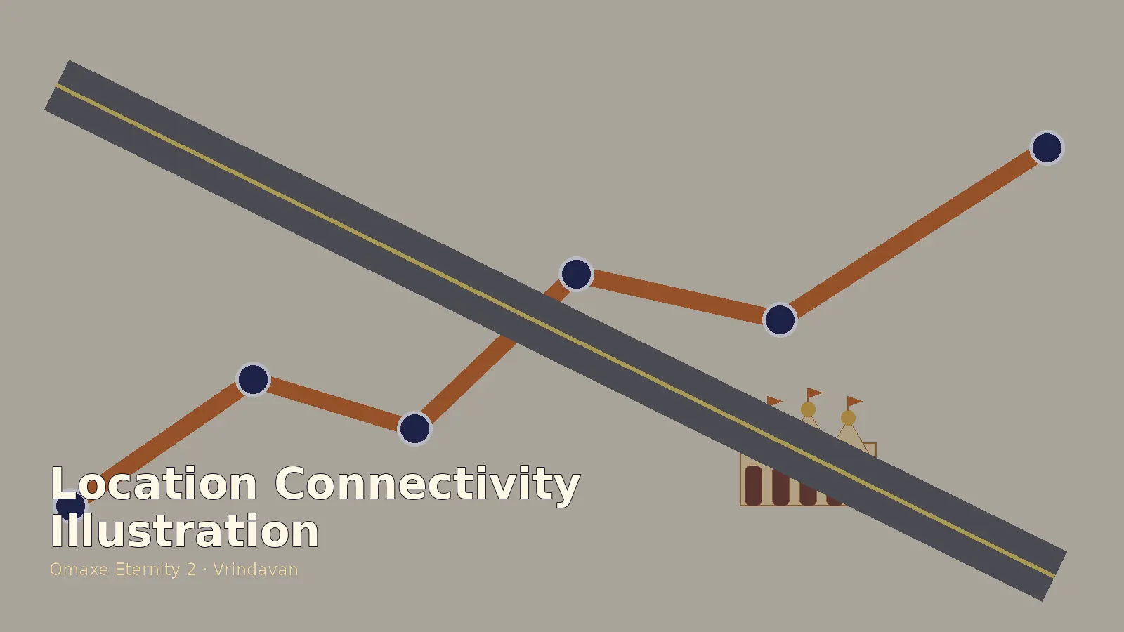 representative lifestyle location connectivity map for Omaxe Eternity 2 Vrindavan